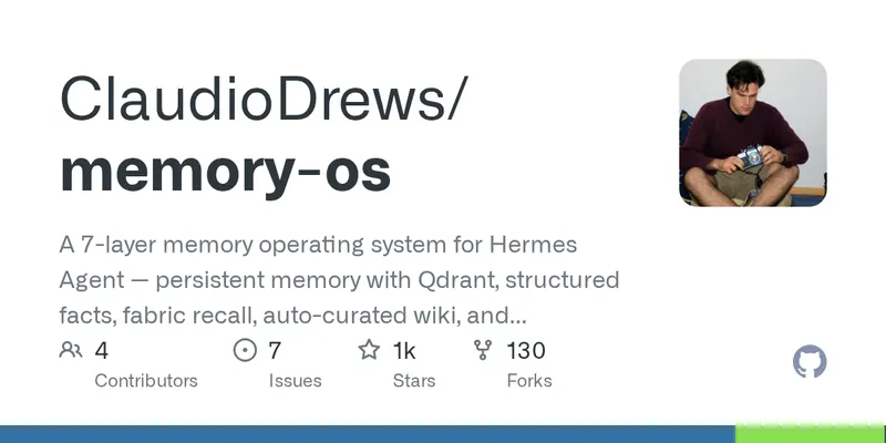 GitHub social preview for claudiodrews/memory-os