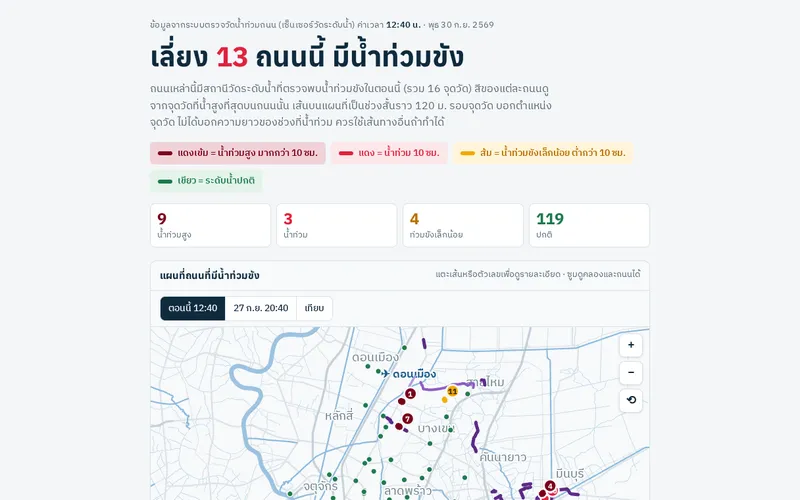 Screenshot of Bangkok Flood Status Checker