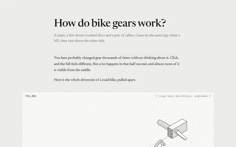 Screenshot of How Bike Gears Work
