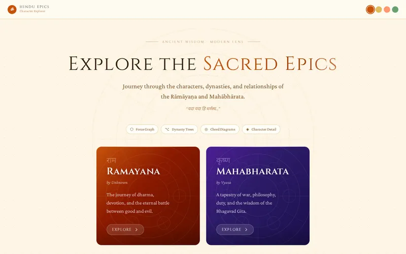 Screenshot of Ithihasas