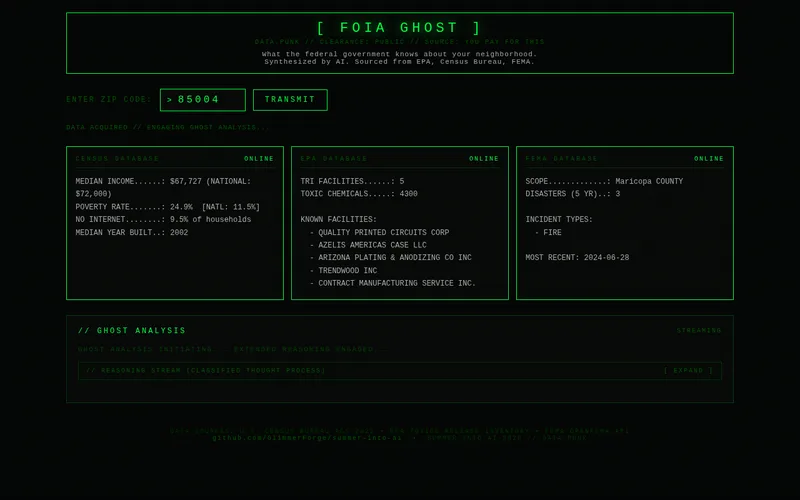 Screenshot of FOIA Ghost