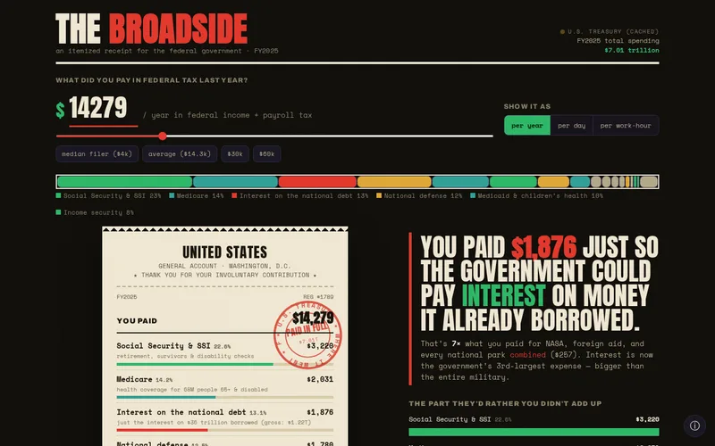 Screenshot of The Broadside