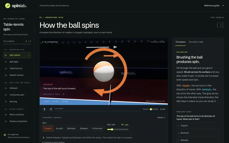 Screenshot of Spin Lab